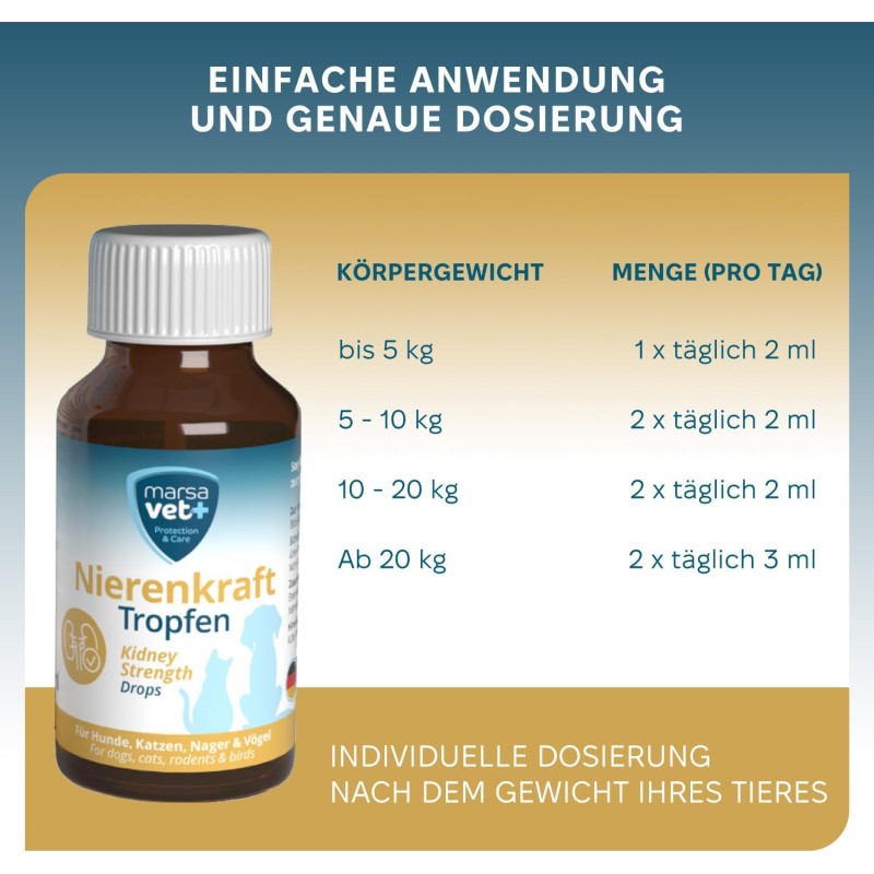 Marsavet Multi-Mineralenpoeder – Honden, katten 125 g – afbeelding 10
